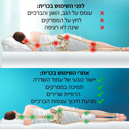 NightFix - כרית ברכיים ארגונומית תקלה בכאבים