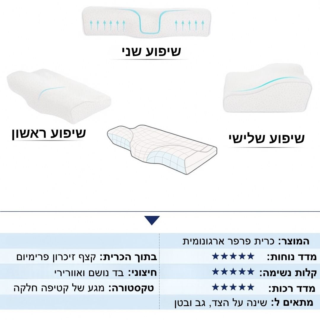 NeckRest - כרית שינה עם תמיכה כפולה